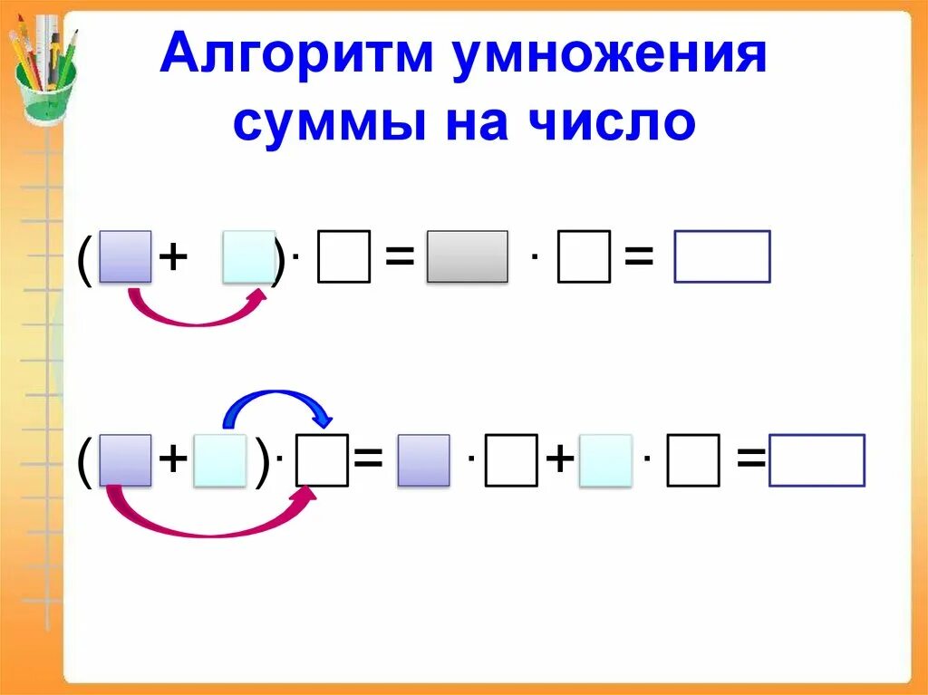 Умножение суммы на число 3 класс карточка. Алгоритм умножения суммы на число. Умножение суммы на число 3 класс. Алгоритм умножения суммы на число 3 класс. Умножение и деление суммы на число 3 класс.