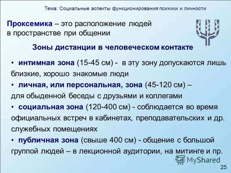 Психологическое пространство при общении с пациентом. Функции общения в сестринском деле. Психологическое пространство при общении с пациентом. Сестринское дело общение с пациентом. Зоны дистанции в человеческом общении.