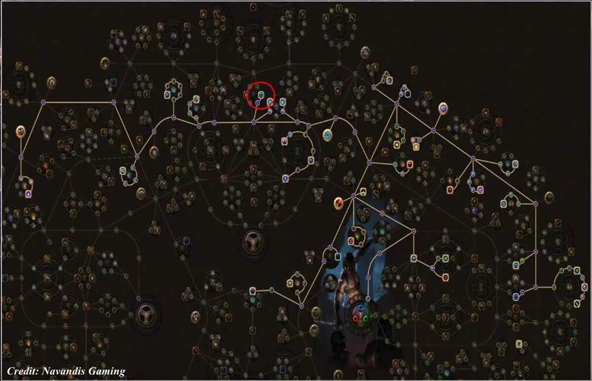 Poe 2 spells. Poe ninja.