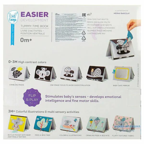 Моды фс 19 изи девелопмент. Fs 22 easy development controls. Цифровые технологии в менеджменте. Easier development. Изи девелопмент.