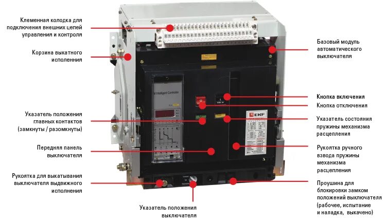 Esq автоматические выключатели. EKF автоматический выключатель ва450. Автомат EKF proxima ba-450. EKF автоматический выключатель ва45. ЕКФ автоматические выключатели выкатной ва45 схема подключения.