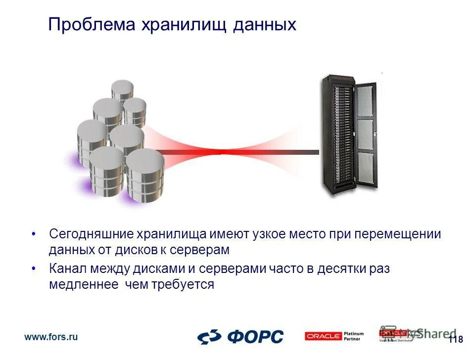 Данные в хранилищах данных находятся в виде. Движение данных. данные в хранилище данных делятся на категории. узкие места в сети. толщина стены для хранилища данных.