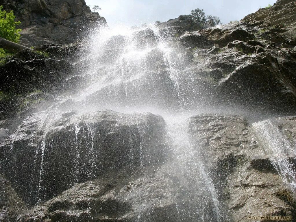 Водопад учан су. Водопад Учан-Су Крым. Водопад Учан-Су в Ялте. Учал Су водопад Ялта. Водопад Учан-Су Крым фото.