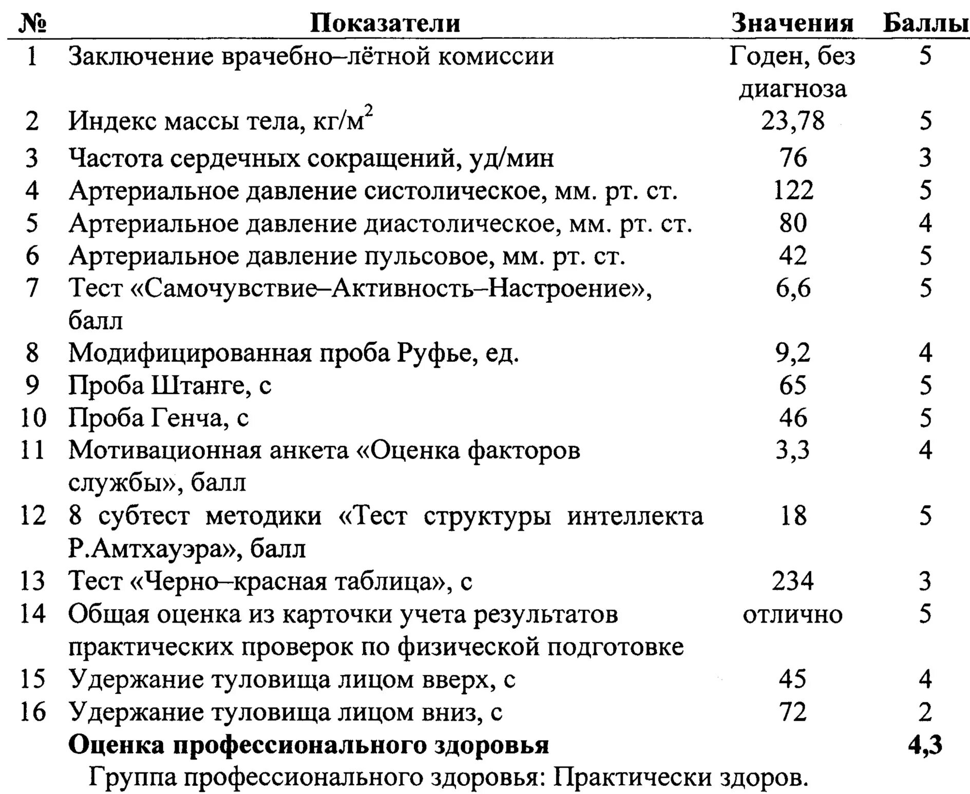 Анкета прогноз 2. Анкета прогноз 1. Анкета «прогноз-2-02». Методика «анкета прогноз».