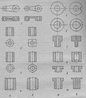 Качественная технологичность детали