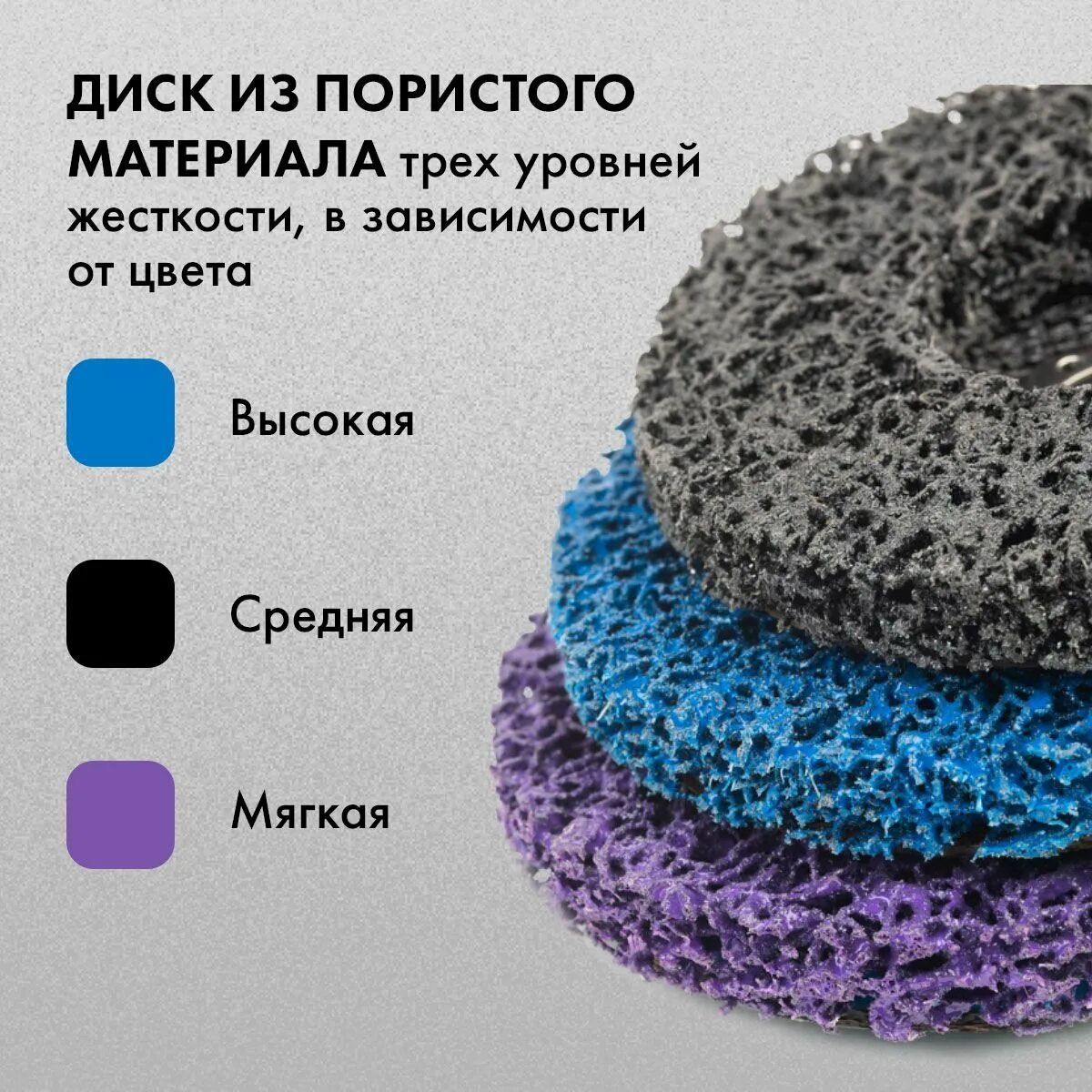 Для чего используется коралловый диск. Диск зачистной коралл 125мм черный. диск коралловый шлифовальный 125. диск зачистной фибровый коралл фиолетовый. круг коралловый зачистной 125 для болгарки.
