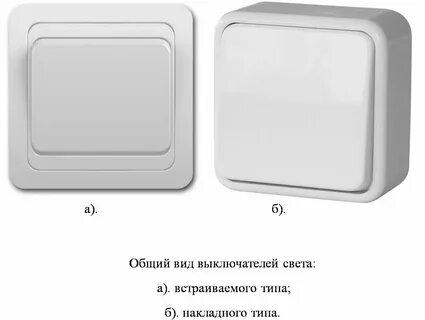 Выключатели внутренней установки