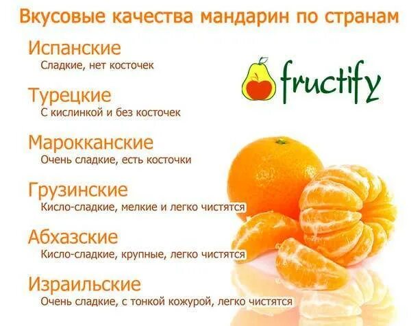 Можно мандарины на ночь при похудении. Можно мандарины на ночь при похудении