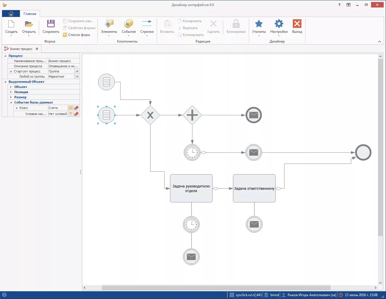 Bpmn диаграмма поликлиника. Bpmn диаграмма процесса. Bpmn 2. Bpmn данные. Bpmn хранилище данных.