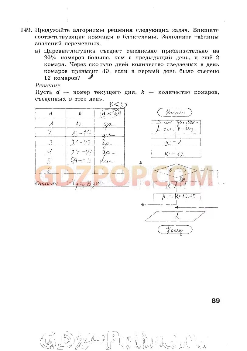 Царевна лягушка съедает ежедневно на 20 процентов. Царевна лягушка съедает ежедневно на 20 процентов