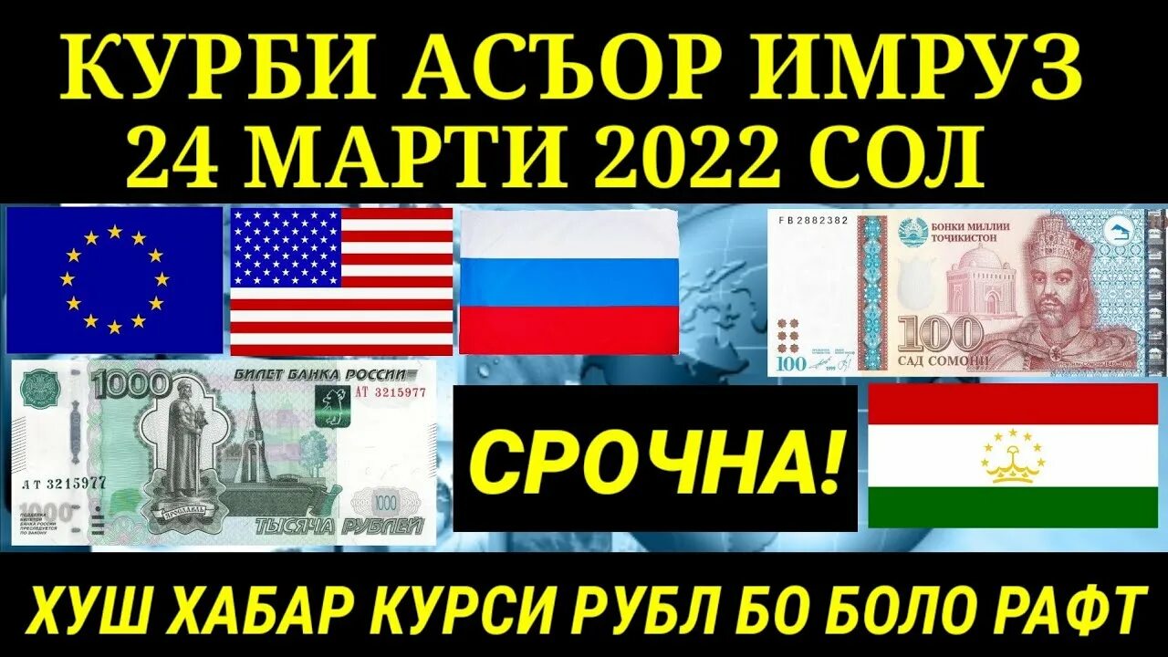 Курс доллара рублю таджикистан. Курби асъор. Валюта в Таджикистане доллар. Курс рубля в Таджикистане 1000. Валюта Таджикистана 1000р.