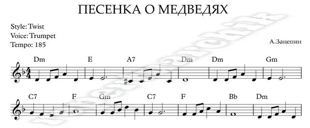 Ноты для синтезатора. Где то на белом свете Ноты. Песенка о медведях Ноты. Ноты Кавказская пленница. Ноты больше не хочу