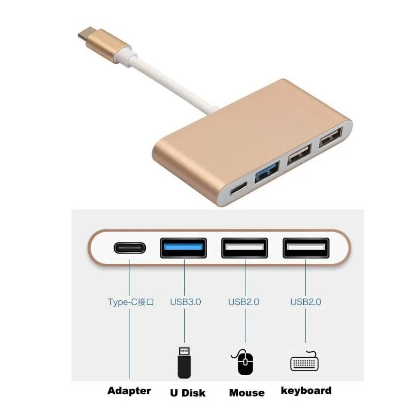 Днс usb c. Usb4 Type-c. Юсб тайп си порт. USB Type c SS разъем. USB 3.2 Type-c.