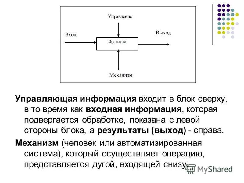 Управляющие сообщения протокол. Управляющие сообщения протокол