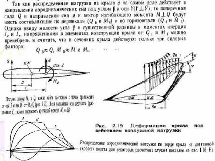 Работа крыла