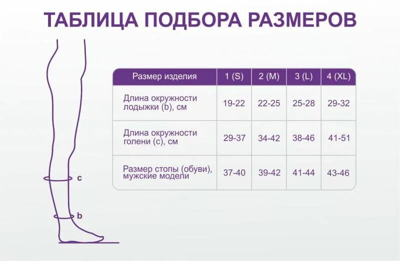 Чулки для операции как выбрать. Интекс чулки компрессионные 2 класс размерная сетка. чулки антиэмболические 1 класс компрессии интекс. компрессионные чулки антиэмболические 2 класс размерная сетка. размерная таблица компрессионных гольф.