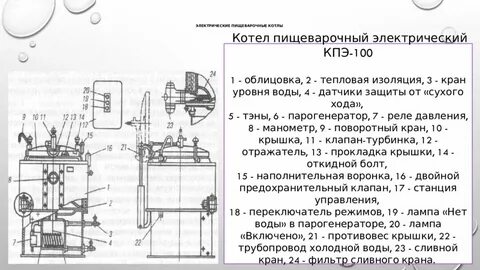 Котлы правила эксплуатации