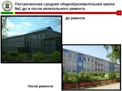 1 сайт средней 1