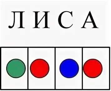Схема слова лисица
