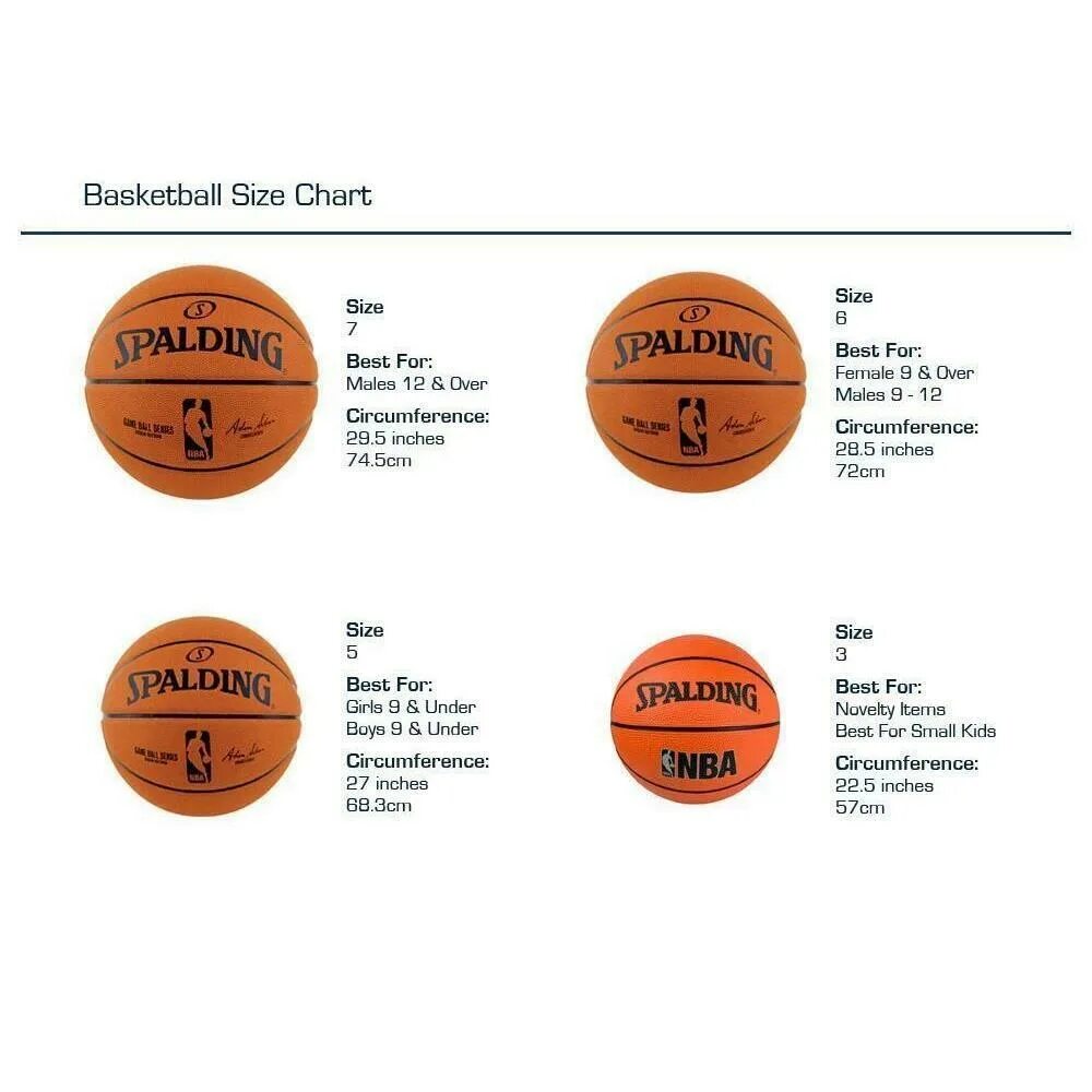 Мяч баскетбольный Spalding never Flat. Spalding баскетбольный мяч 6 размер. Мяч баскетбольный molten bg4000. Баскетбольный мяч 7 размер диаметр. Размер мяча в мужском баскетболе