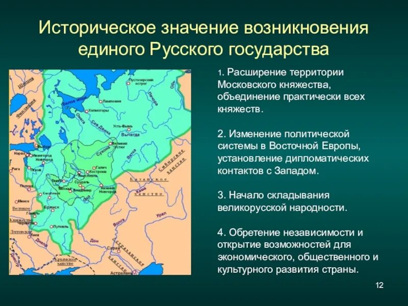 Что означает появление при выполнении. Образование единого русского государства. Значение возникновения единого русского государства. Образование единого Московского государства. Историческое значение образования единого русского государства.