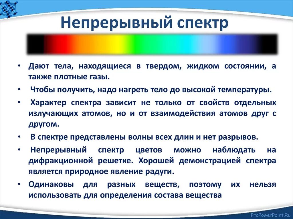 Непрерывный спектр. Непрерывные спектры. Что дает непрерывный спектр. Непрерывный и линейчатый спектр. Как можно получать и наблюдать спектр