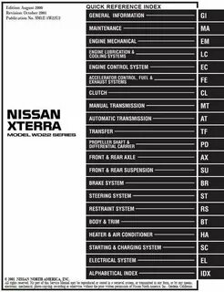 Nissan service manual