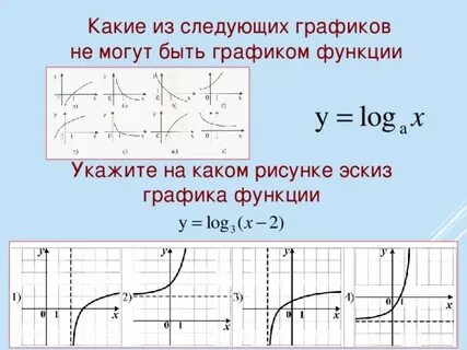 Следующему расписанию