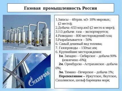 Характеристика газовой промышленности 9 класс