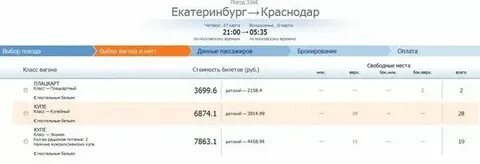 Ростов на дону екатеринбург поезд билеты прямой