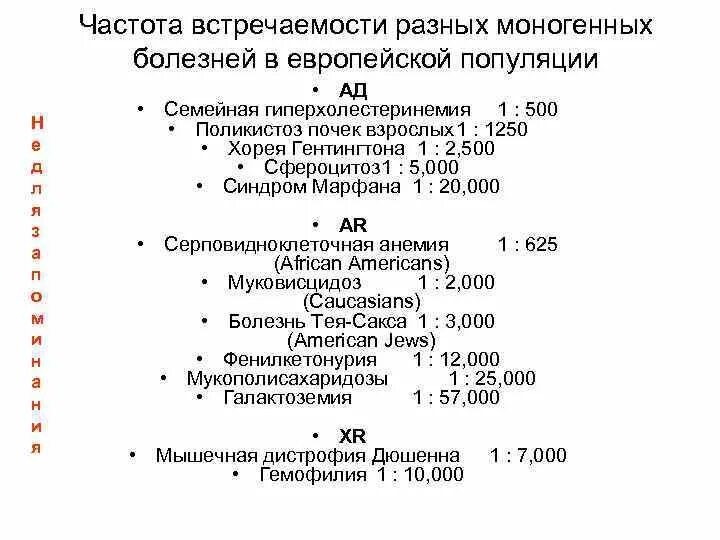 Частота моногенных болезней. Моногенные болезни частота встречаемости. Низкая частота встречаемости моногенных болезней.