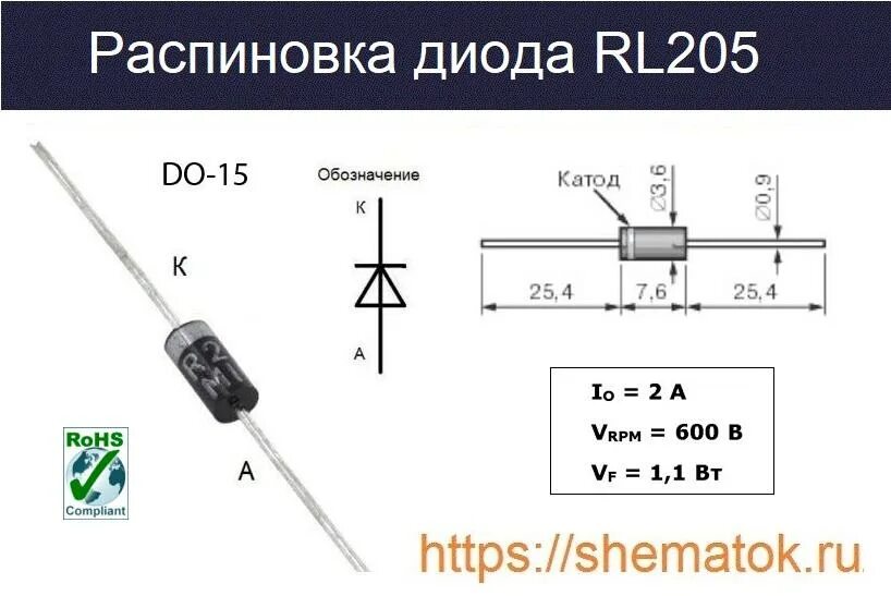 Диод datasheet. Диод rl20. Rl205 диод характеристики. Gs1m диод аналог. S2m диод характеристики.