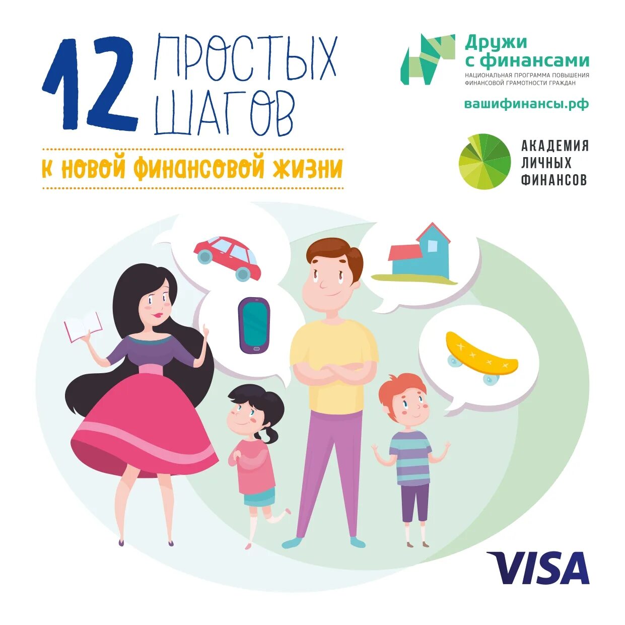 12 простых шагов. 12 шагов к здоровью. Интуиция внутренний голос. 12 шагов финансовой грамотности. Финансовая подушка безопасности иллюстрация.