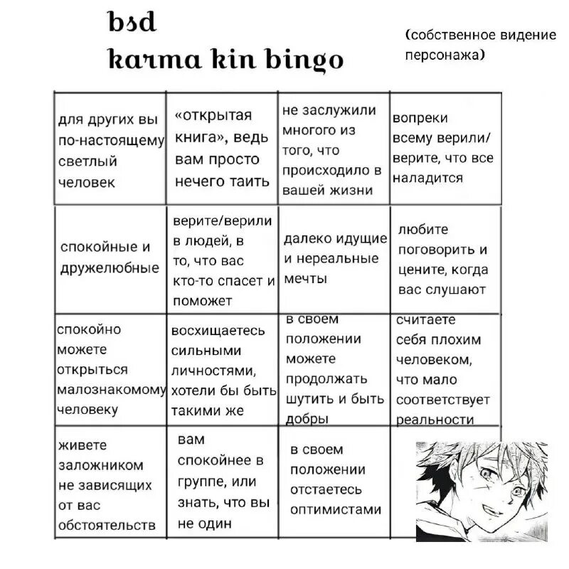Тест на кинни из бсд. Тест на кинн из бсд uquiz. Дазай кинни. Достоевский кинни бинго бсд. Дазай кинни бинго.