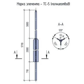 Тс 5 2