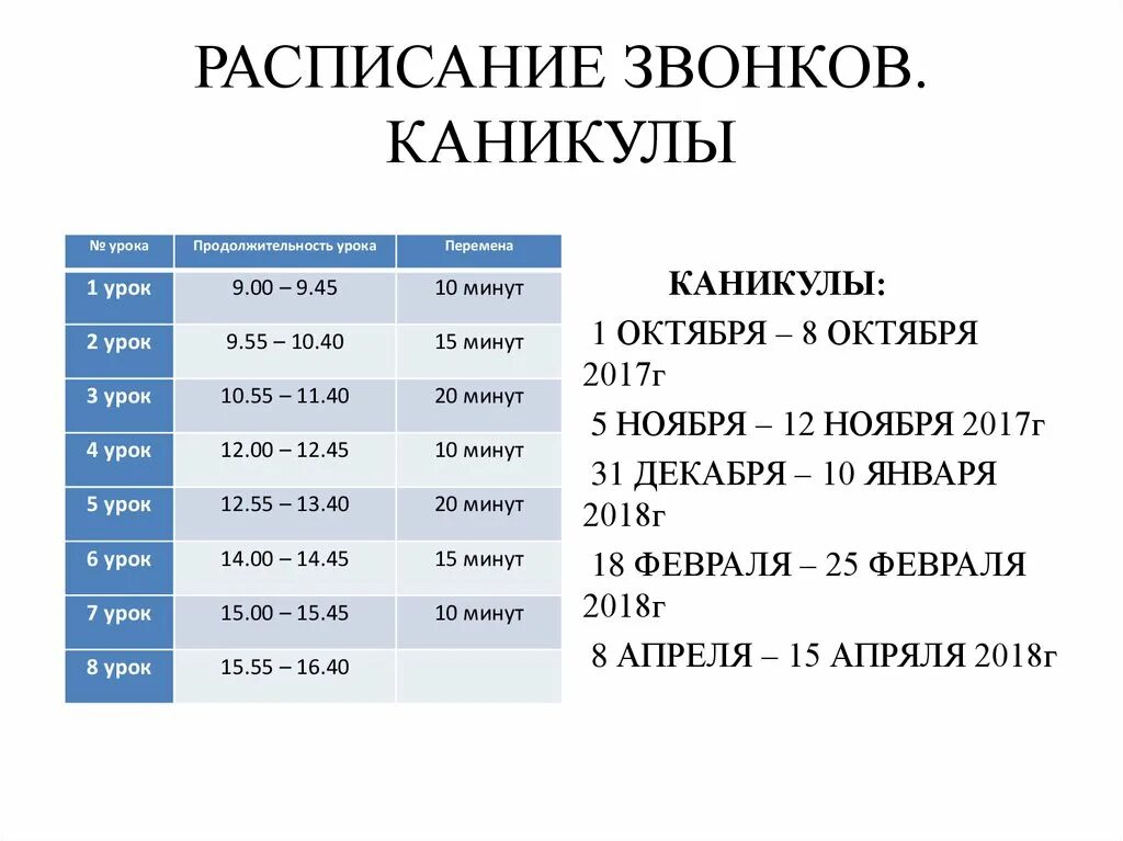 Сколько раз в году каникулы