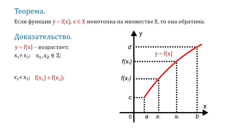 Функция f определена на множестве. Монотонная функция. Если функция f x монотонна на множестве x. Если функция монотонна то она обратима. Функция обратима если.