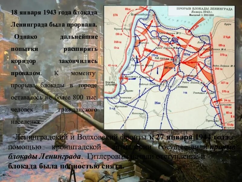 Когда было прорвано блокадное кольцо