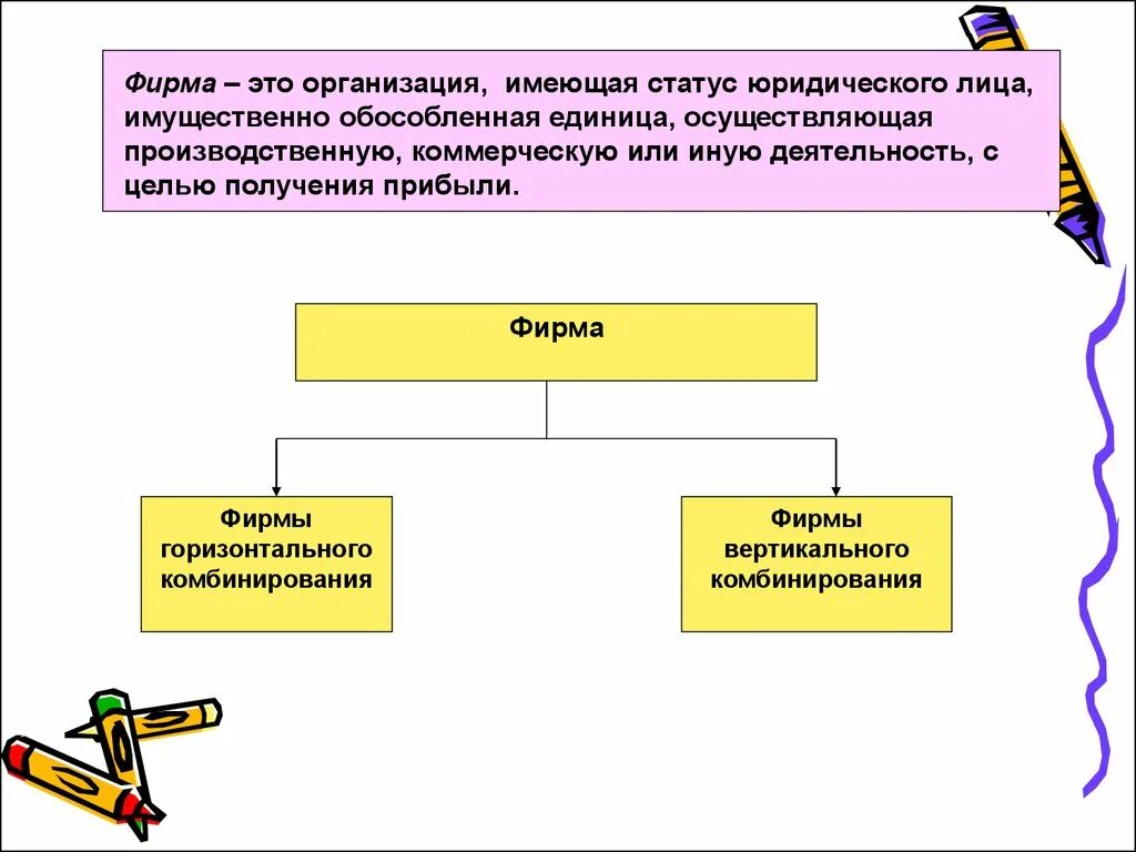 Статус действующая организация. Имеет статус юридического лица. Статус юридического лица это. Учреждения имеют статус:. Юридический статус организации это.