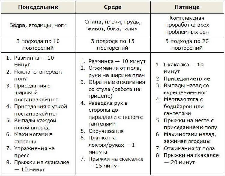 Бассейн 3 раза в неделю