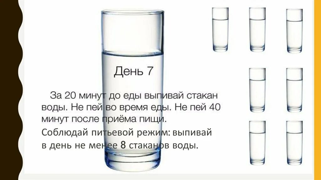 Стаканы воды в день. Схема питья воды. Здоровый питьевой режим. 8 Стаканов воды в день.