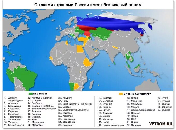 Визовые требования рф. Безвизовый режим Россия карта. Карта безвизовых стран гражданину США. Безвизовый режим.