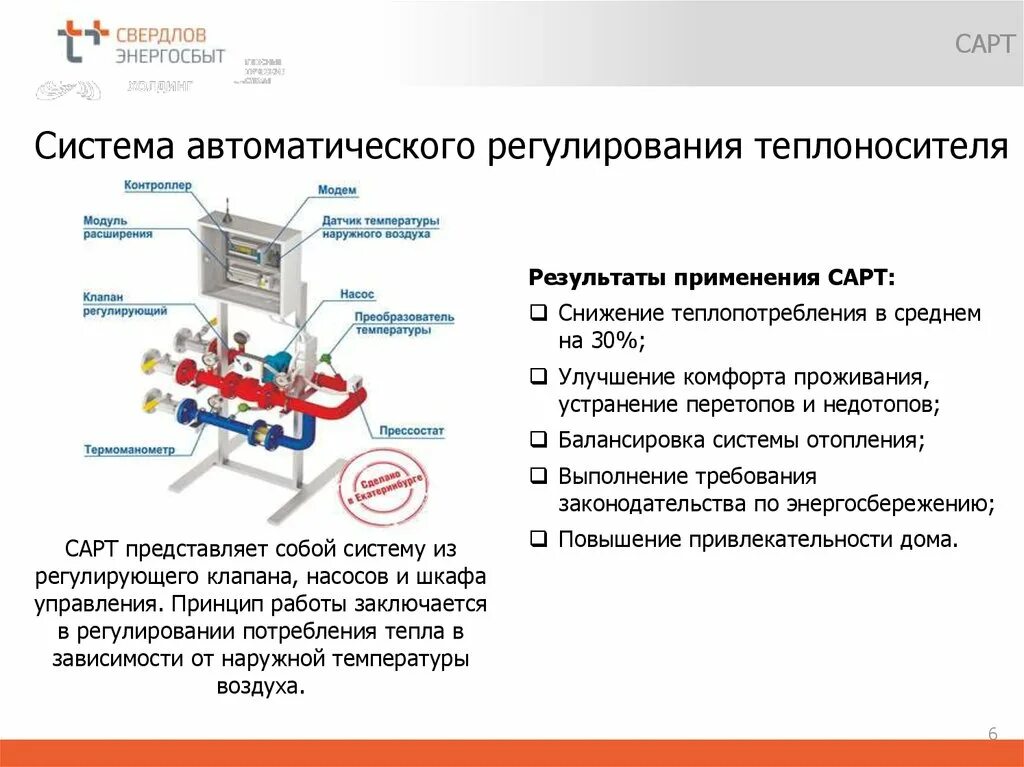 Система автоматического регулирования тепловой энергии