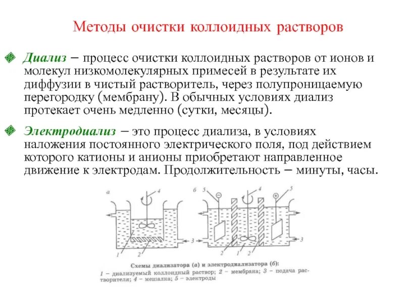 Очистка растворов от примесей. Способы очистки коллоидных растворов. Диализ коллоидных растворов. Очистка коллоидных растворов диализ. Очистка коллоидных растворов методом диализа.