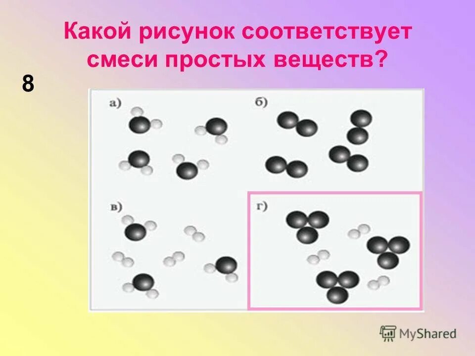 Что такое простые вещества и смеси веществ. Смесь простых и сложных веществ. Простое вещество сложное вещество смесь веществ. Простое вещество рисунок. Элементы соединения смеси