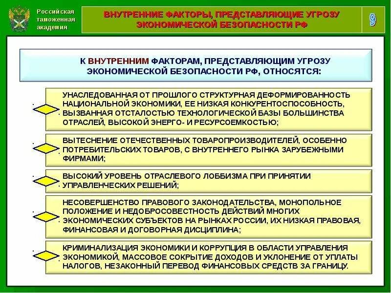 Управление экономикой безопасности. Угрозы экономической безопасности. Обеспечивающие подсистемы экономической безопасности. Задачи обеспечения экономической безопасности. Угрозы экономической безопасности государства.