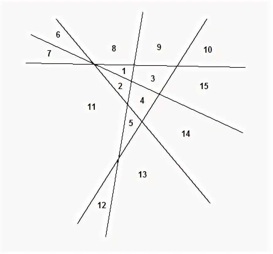 Пять прямых. Изобразите пять прямых так чтобы они разбивали плоскость на 16 частей. Изобразите 5 прямых так чтобы они разбивали плоскость на 15 частей. Нарисовать пять прямых.