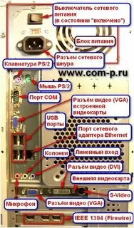 Подключение к сети материнской платы подключение