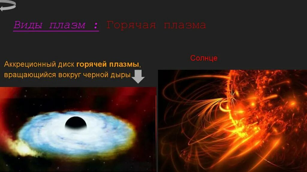 Плазма где находится. Аккреционный диск вокруг черной дыры. аккреционный диск горячей плазмы, вращающийся вокруг чёрной дыры. плазма. горячая плазма.