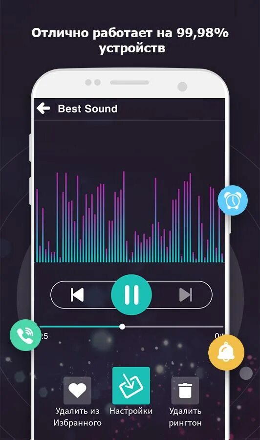 Рингтон на телефон утро. Рингтоны на телефон. Мелодия на звонок телефона. Мелодия на звонок 2022. Рингтон на звонок 2022.